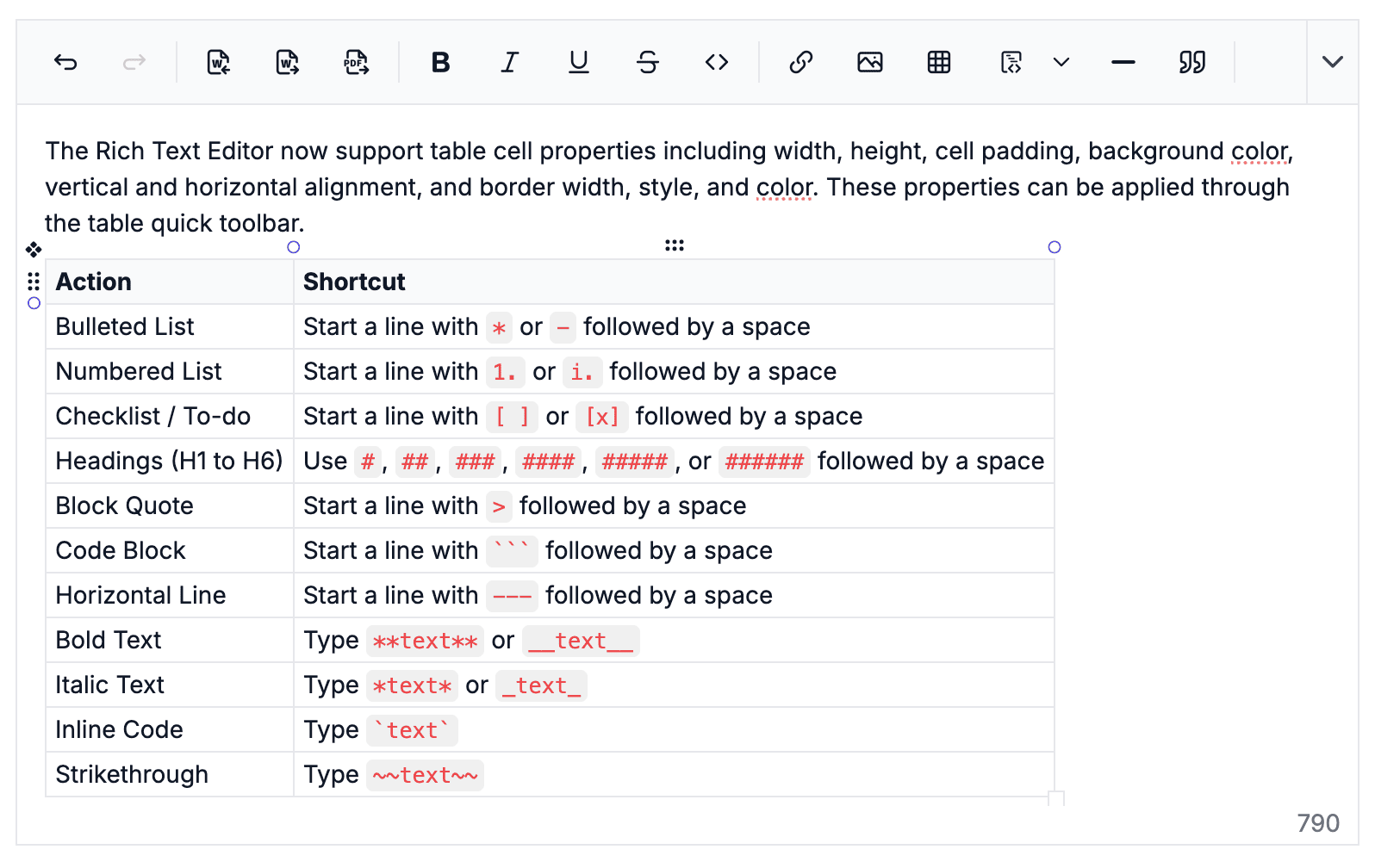 Angular Rich Text Editor table row column selection