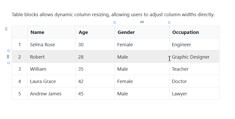 ASP.NET MVC Block Editor table column resizing