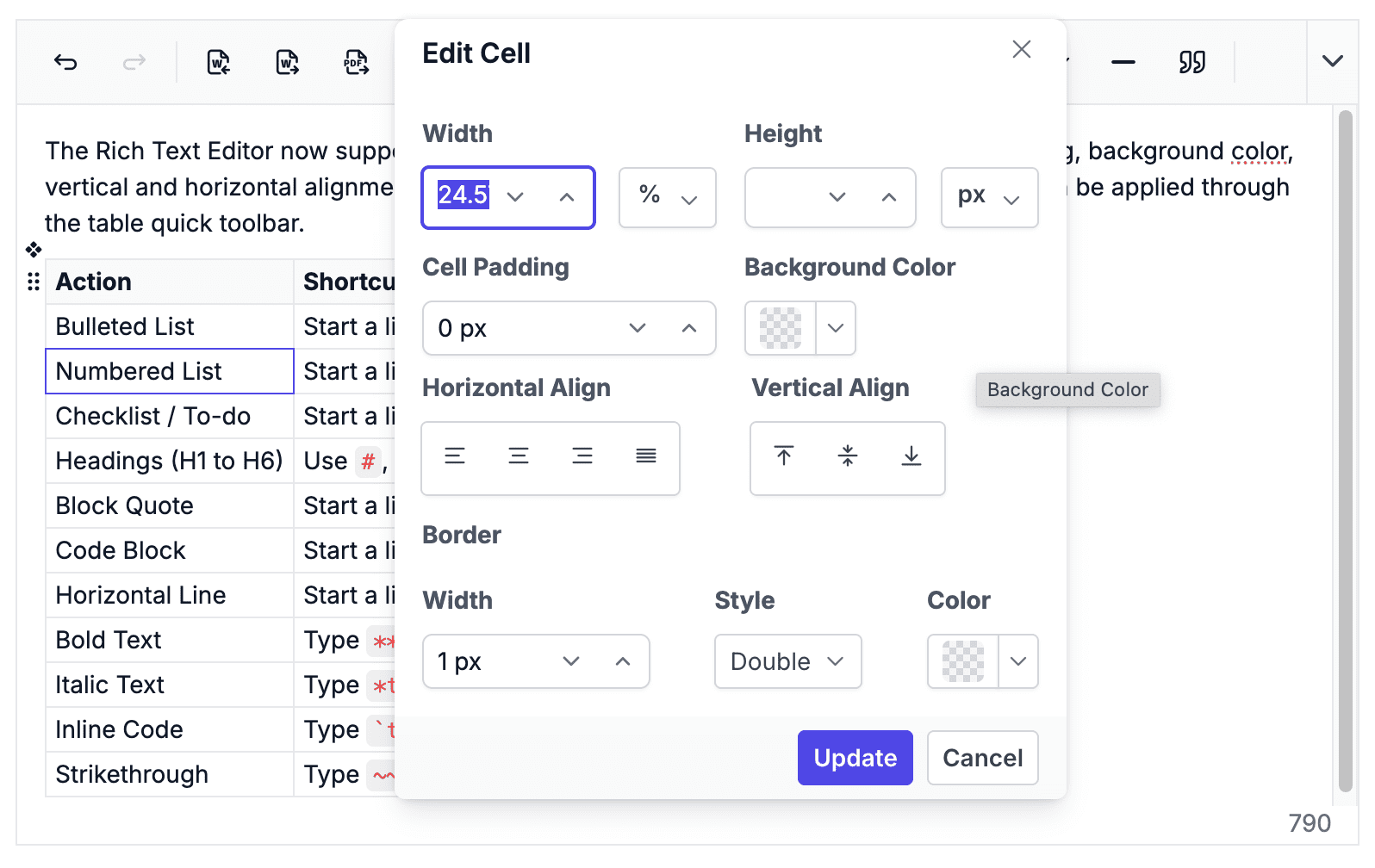 ASP.NET MVC Rich Text Editor Table Cell Properties